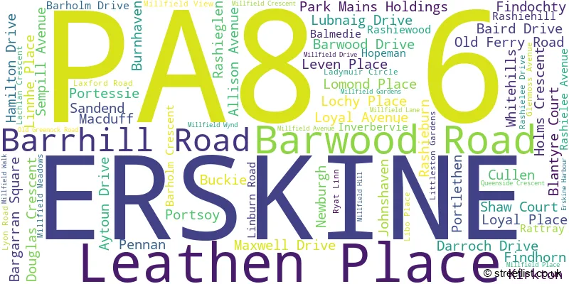 A word cloud for the PA8 6 postcode